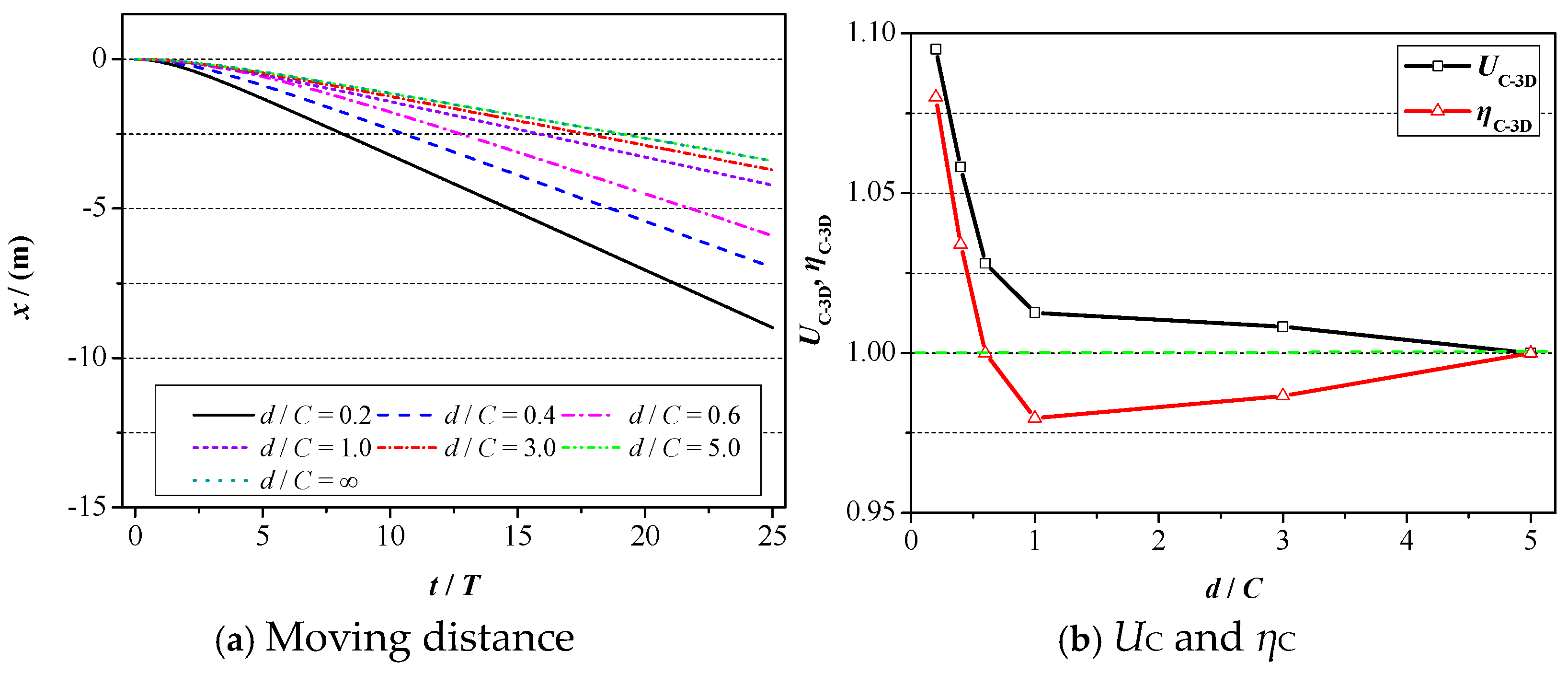 Biomimetics 09 00750 g016