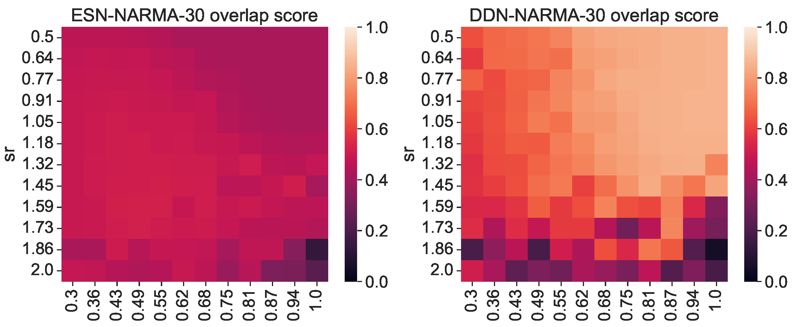 Biomimetics 09 00755 g002