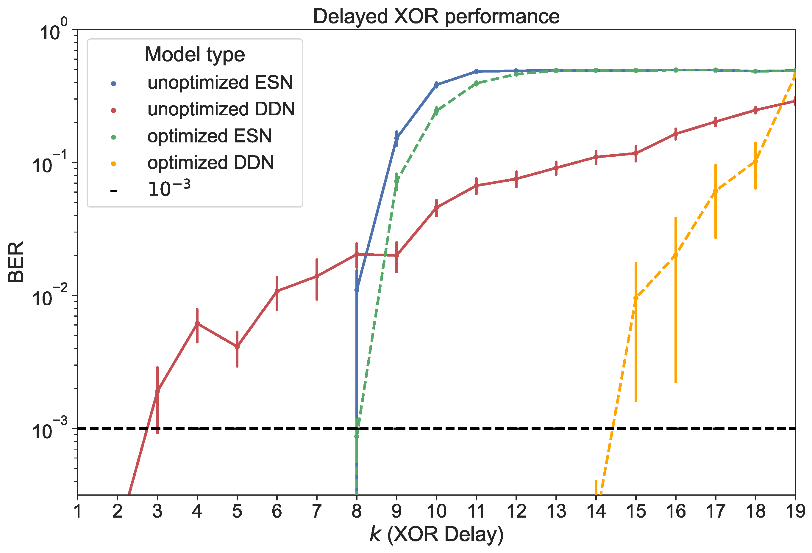 Biomimetics 09 00755 g008