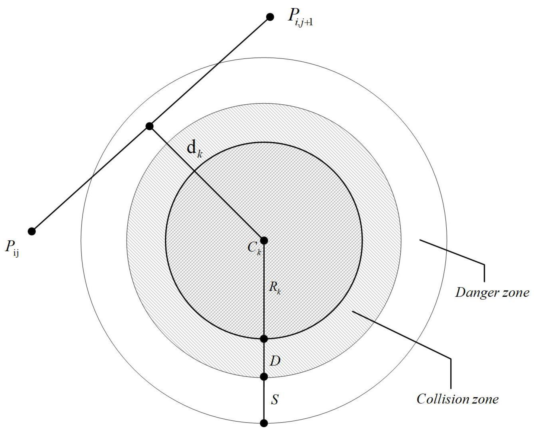 Biomimetics 09 00757 g001