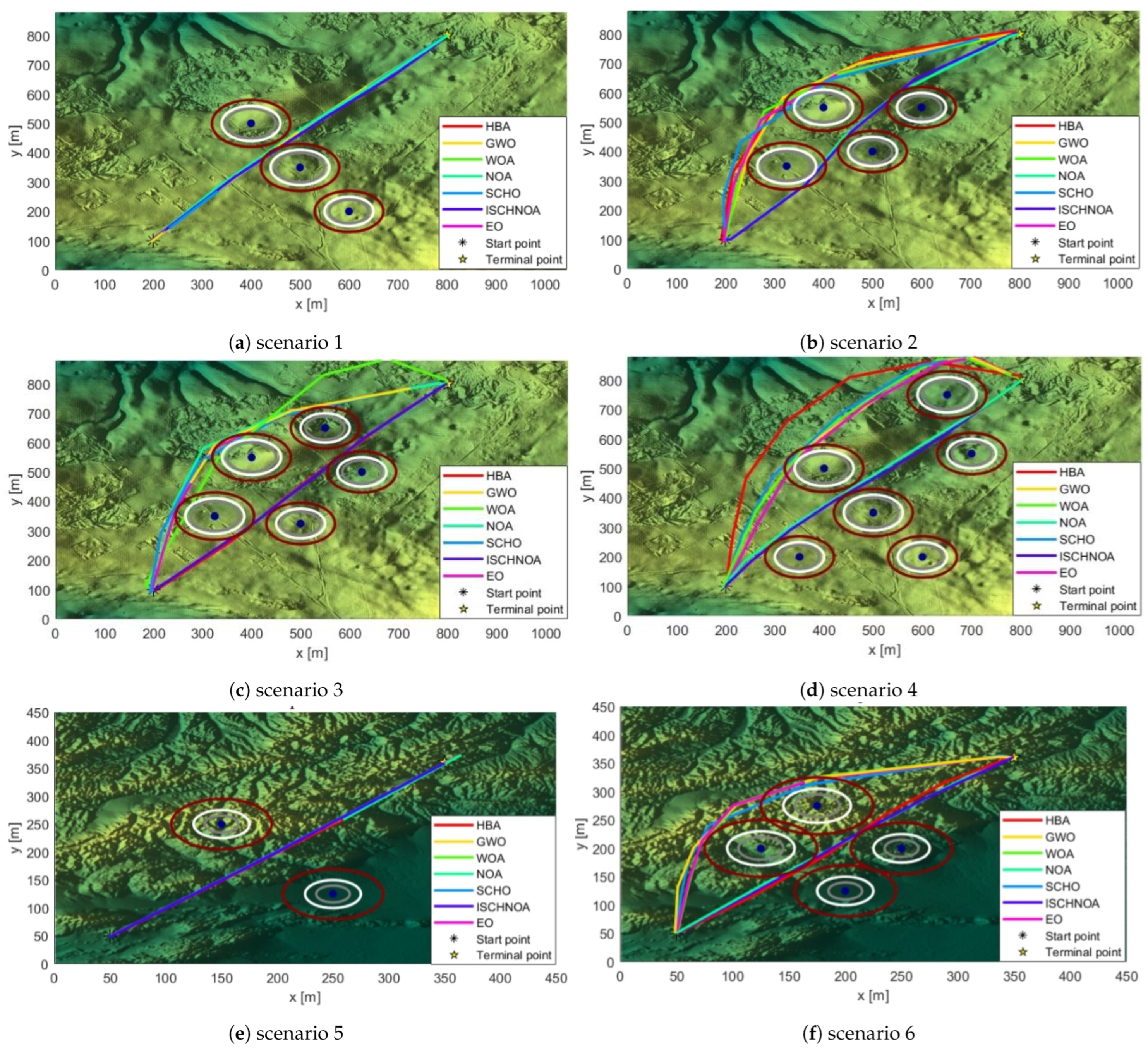 Biomimetics 09 00757 g006a