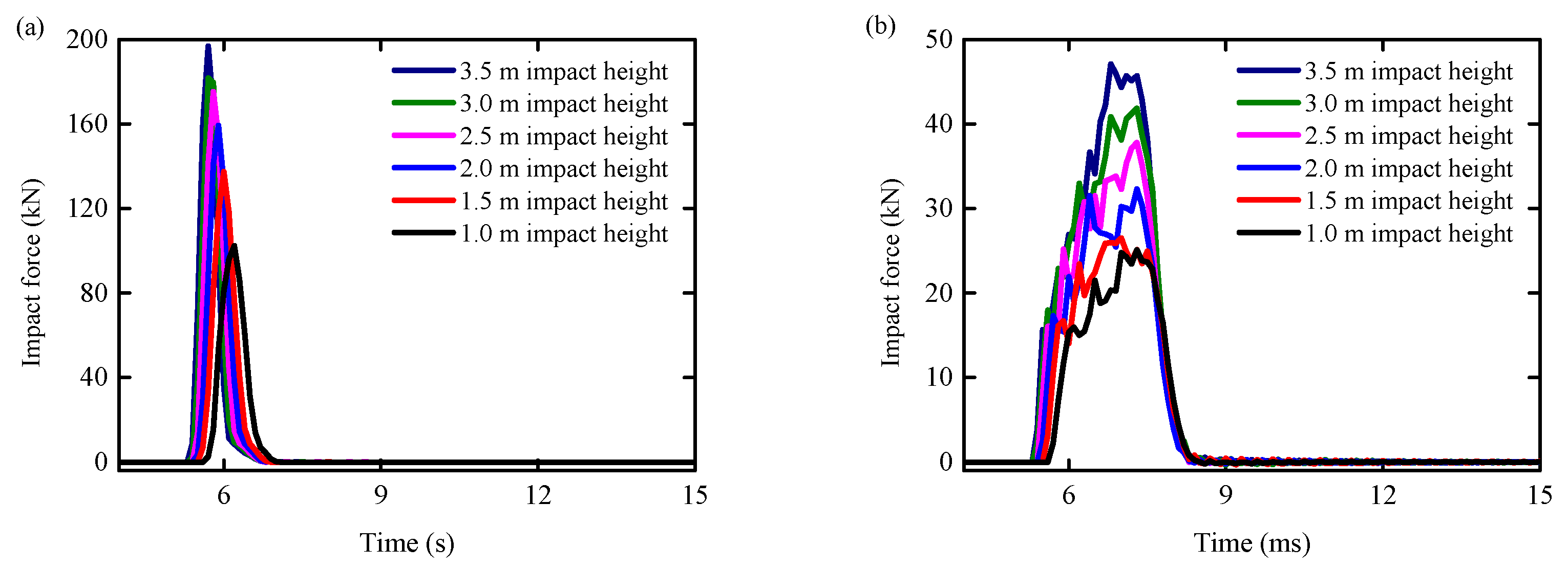 Biomimetics 09 00759 g009