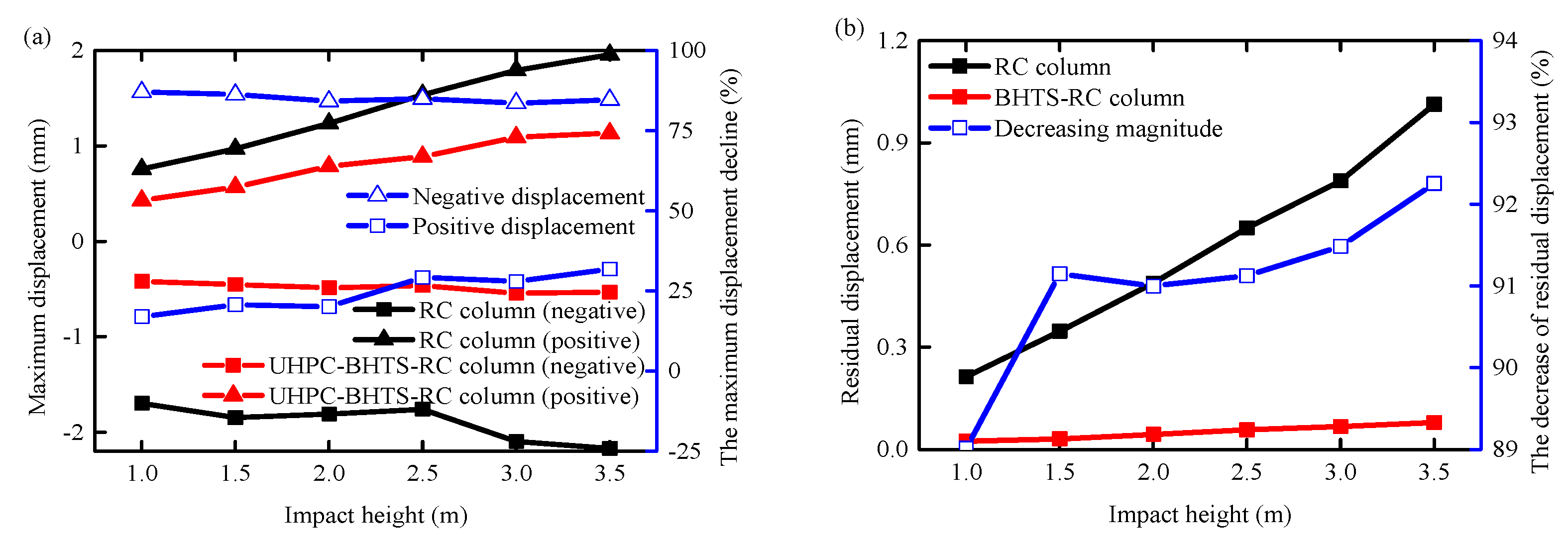 Biomimetics 09 00759 g011