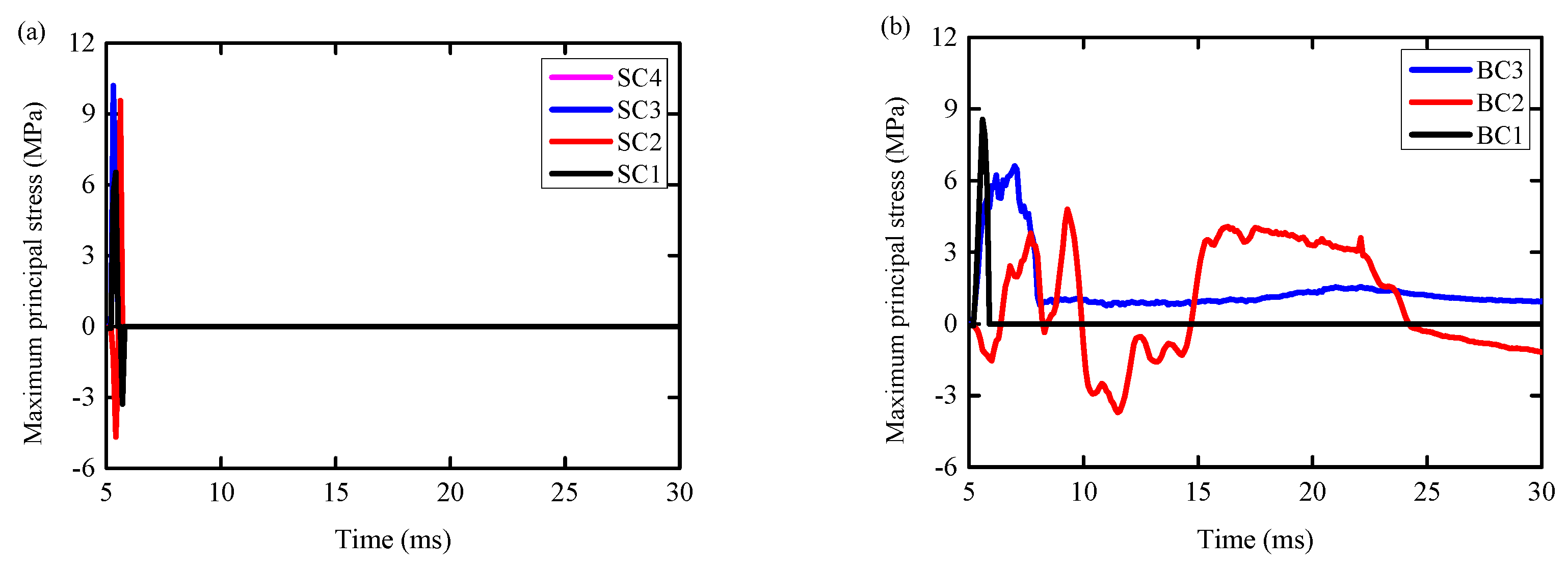 Biomimetics 09 00759 g015