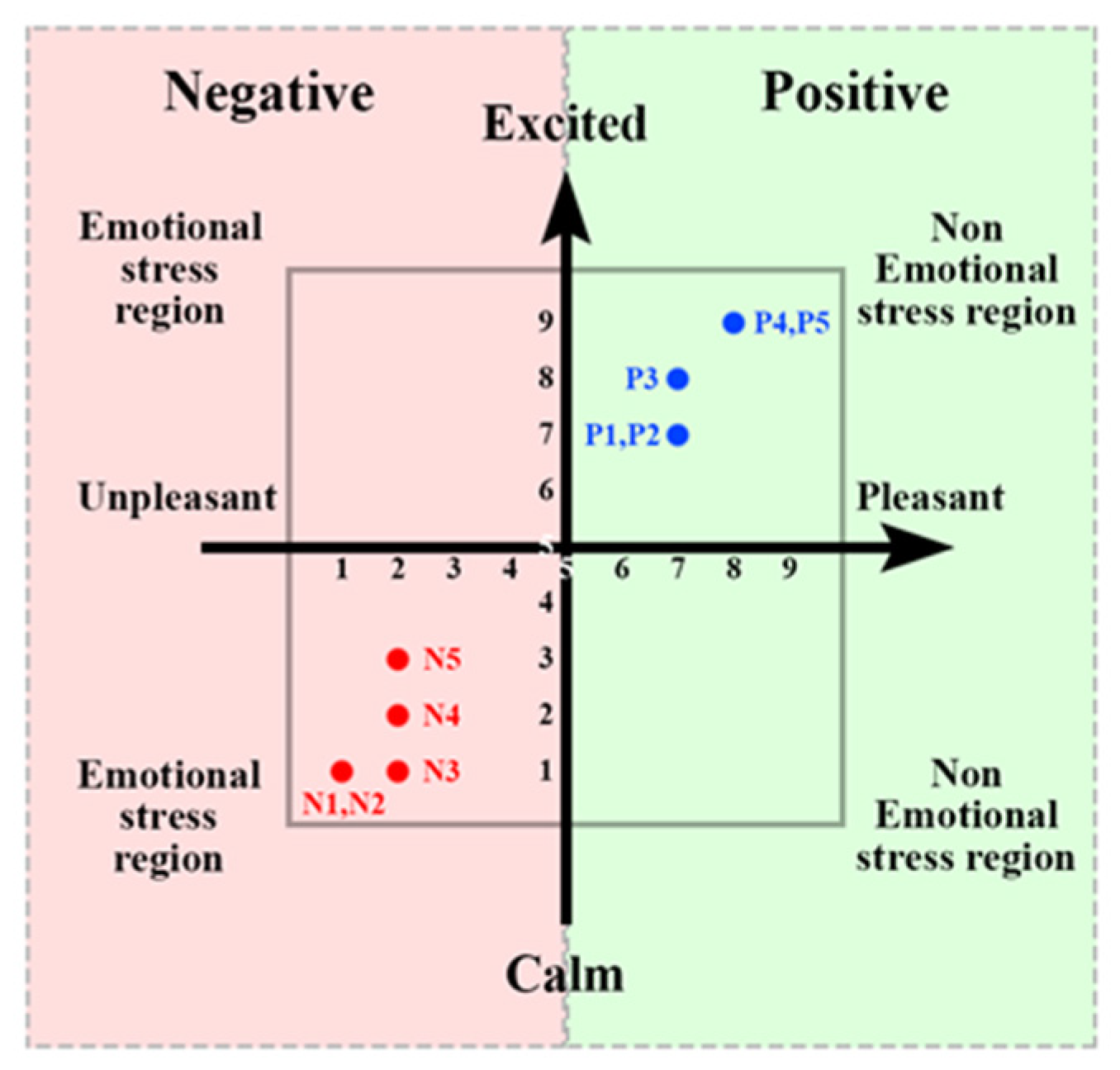 Biomimetics 09 00761 g003