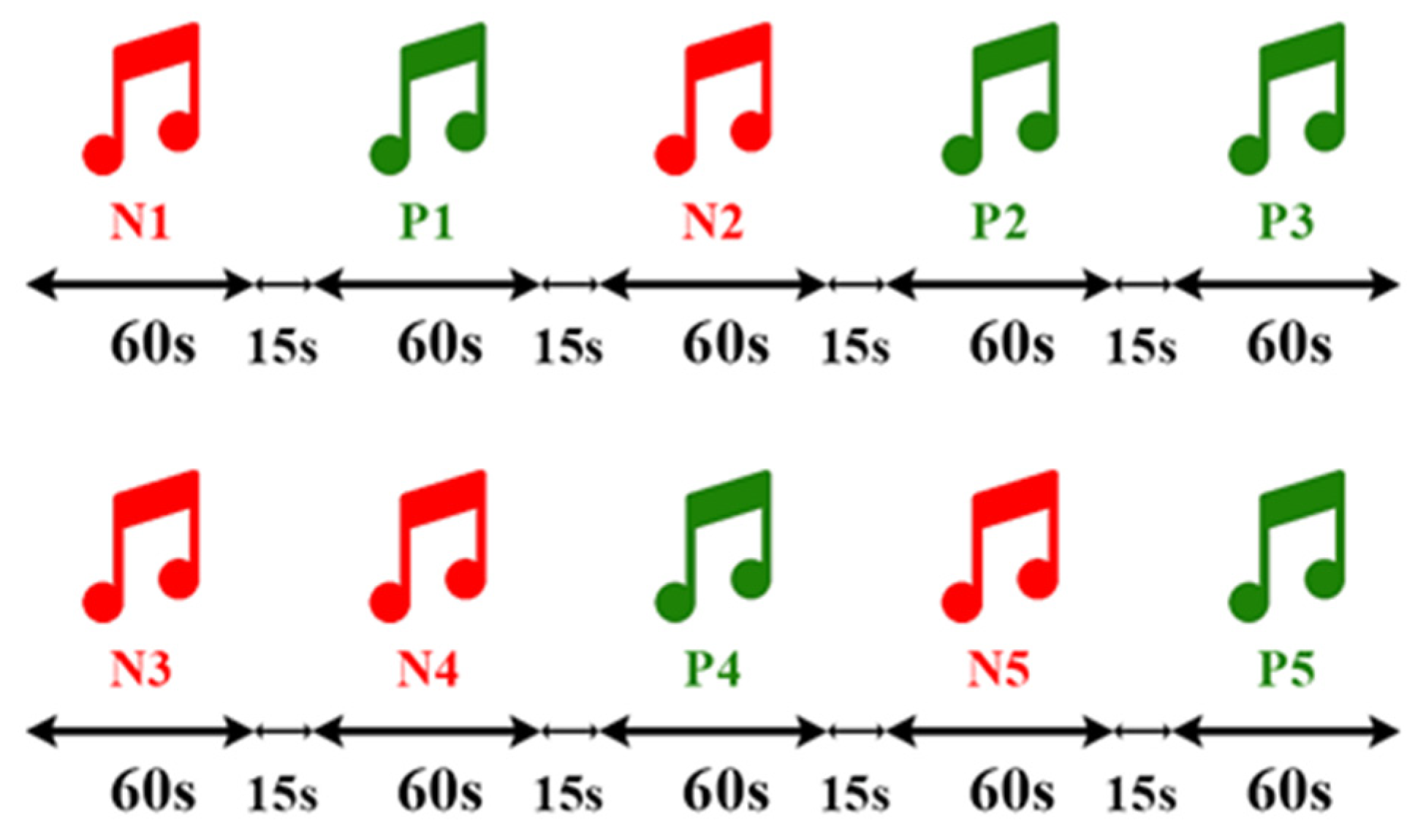 Biomimetics 09 00761 g004