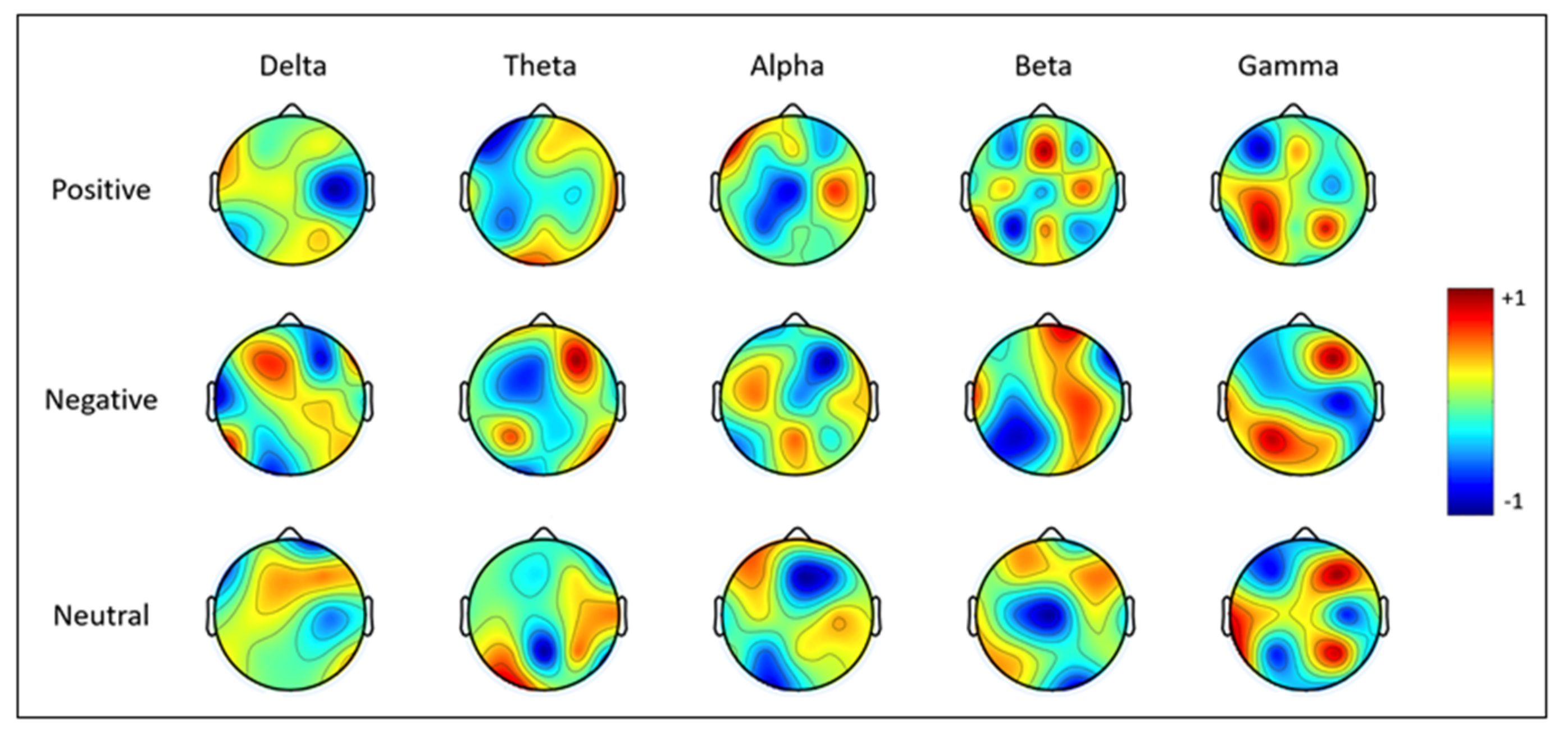 Biomimetics 09 00761 g009