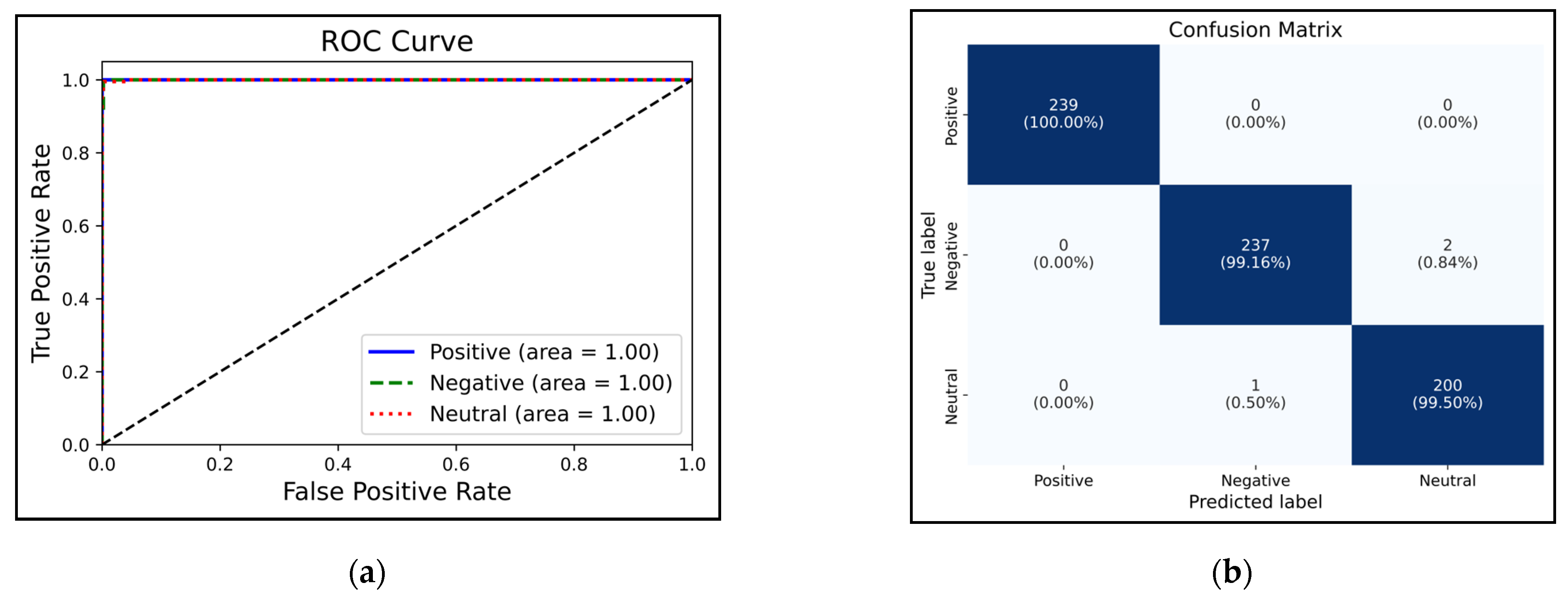 Biomimetics 09 00761 g011