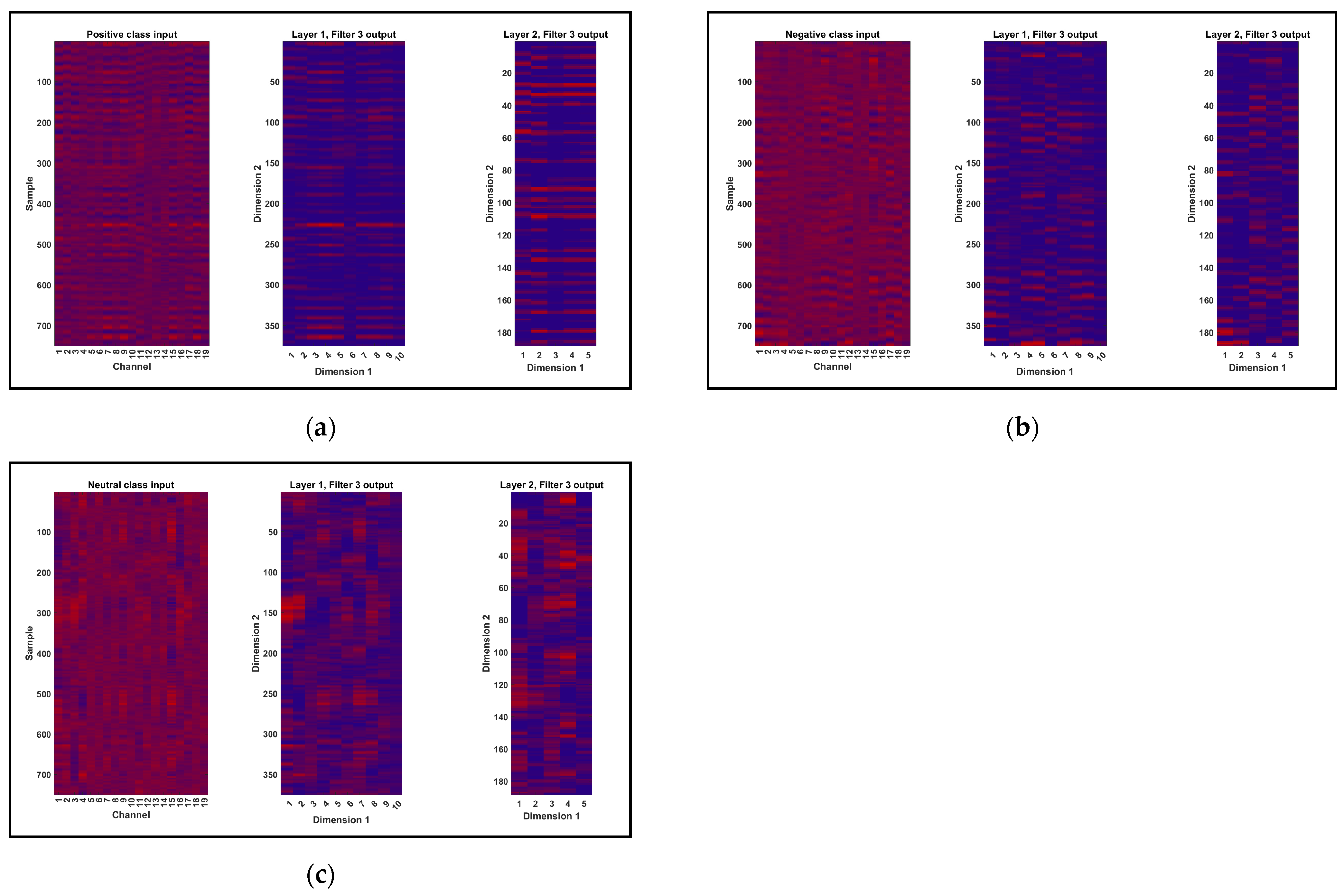 Biomimetics 09 00761 g012