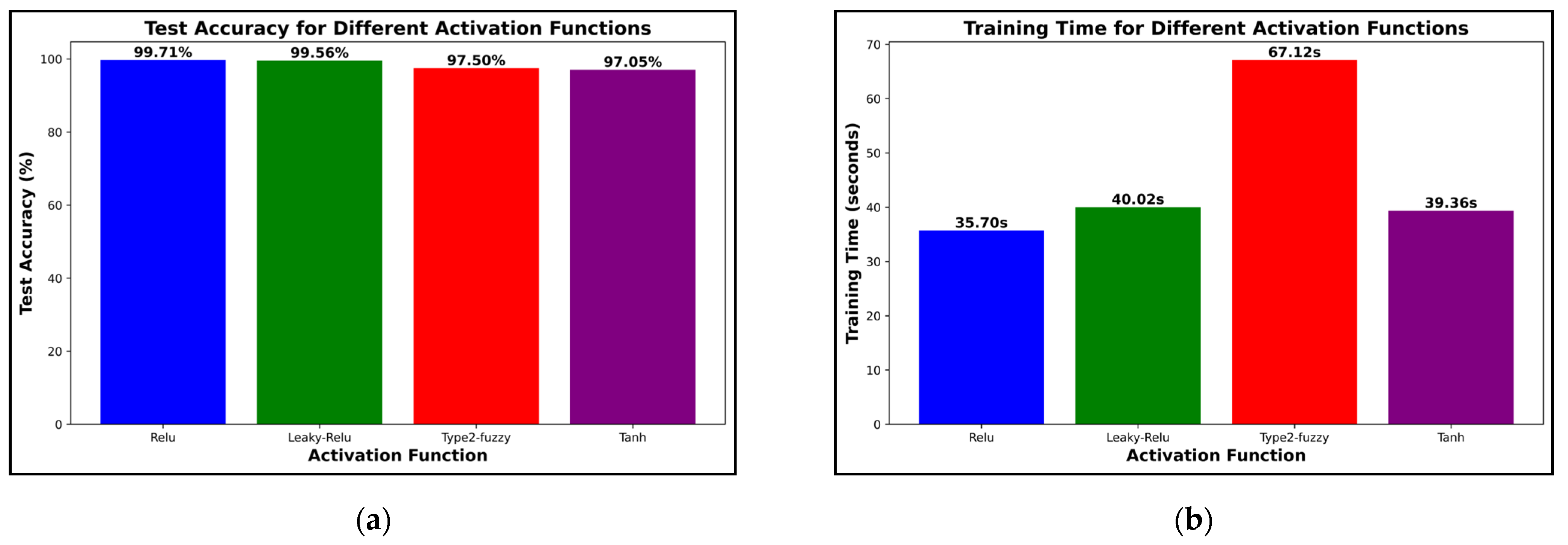 Biomimetics 09 00761 g013