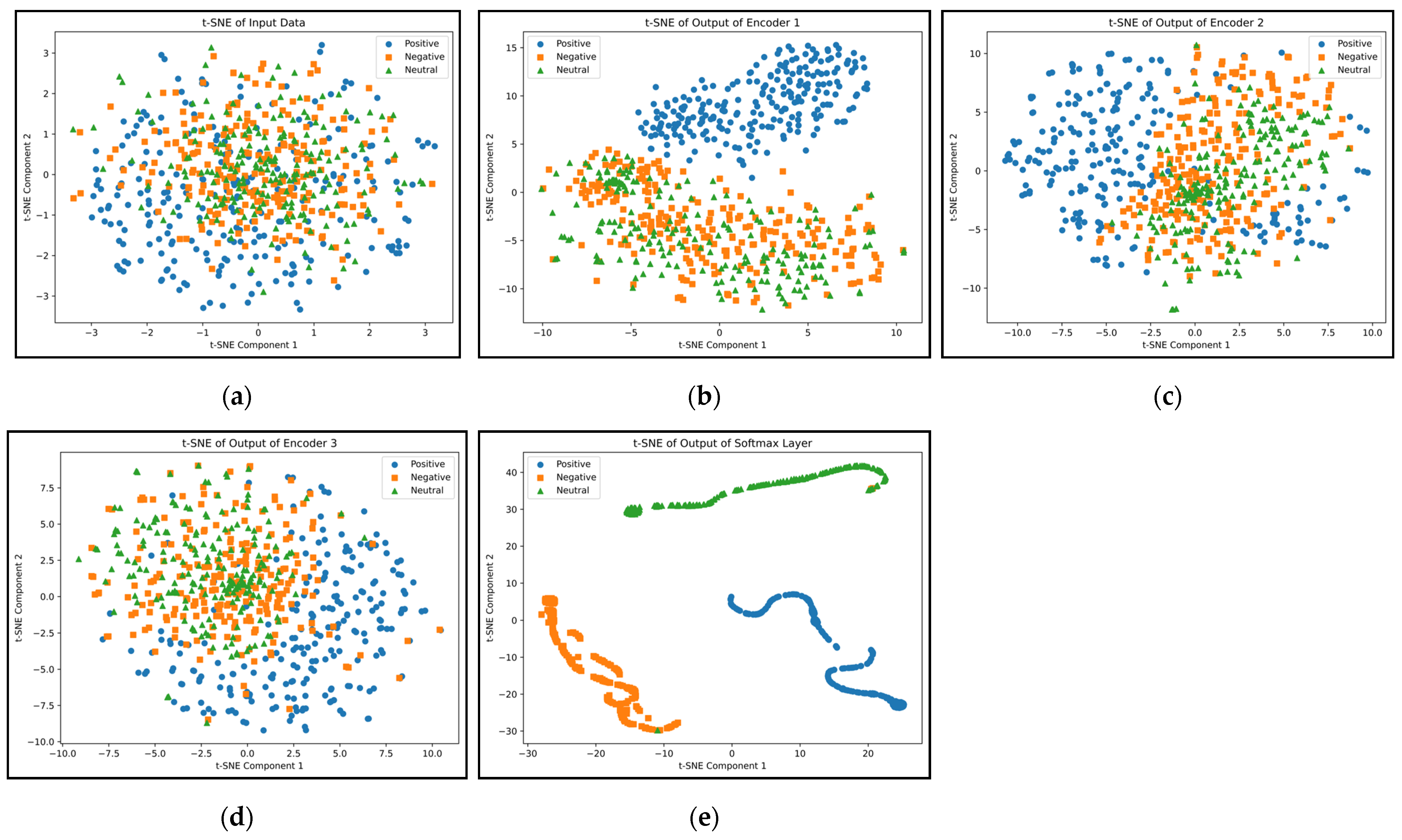 Biomimetics 09 00761 g014