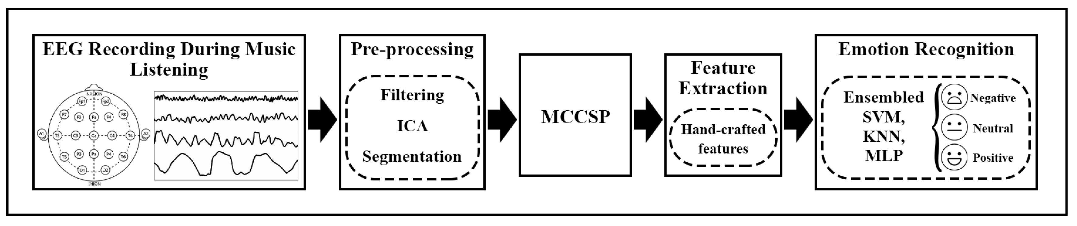 Biomimetics 09 00761 g016