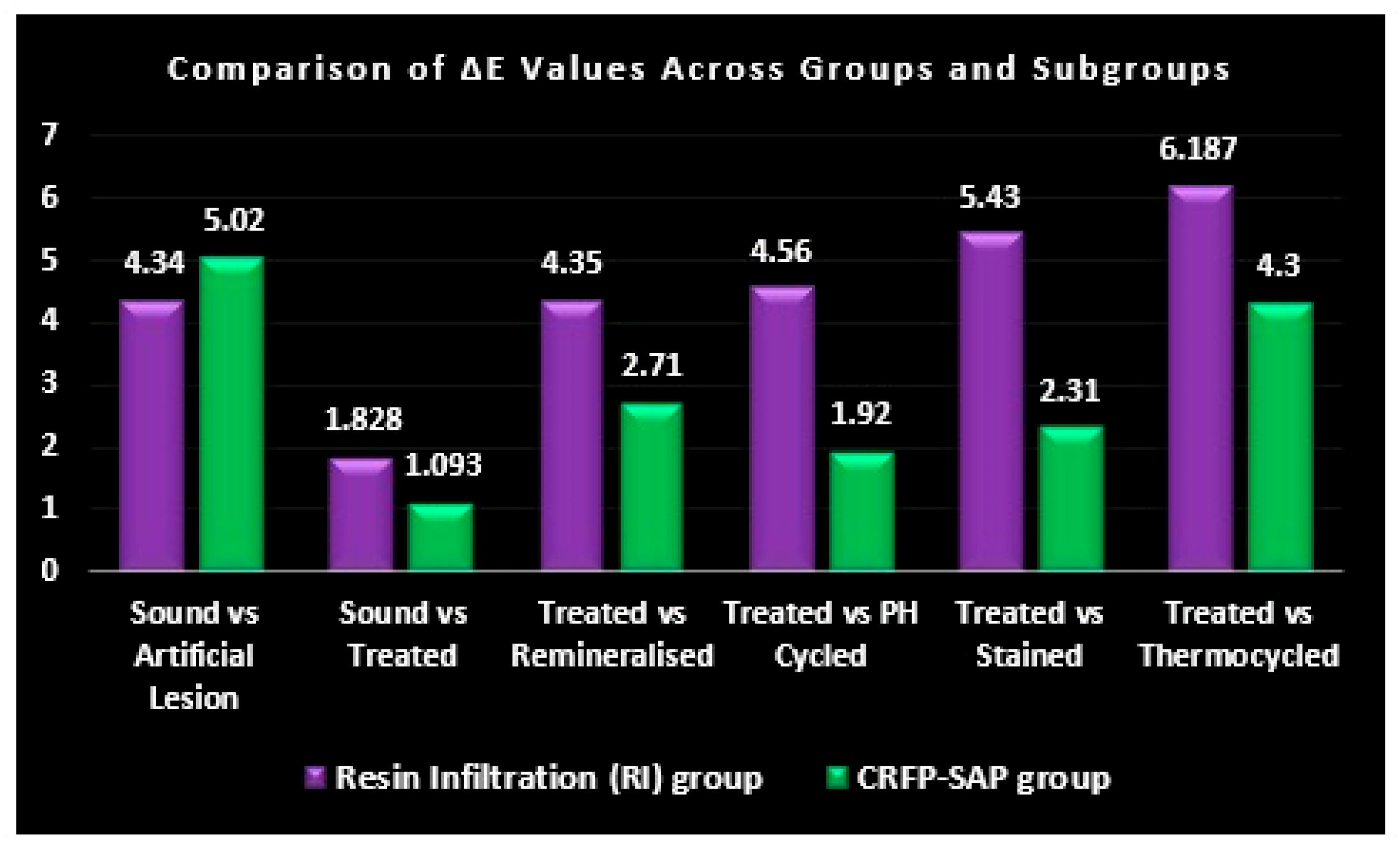 Biomimetics 09 00764 g004