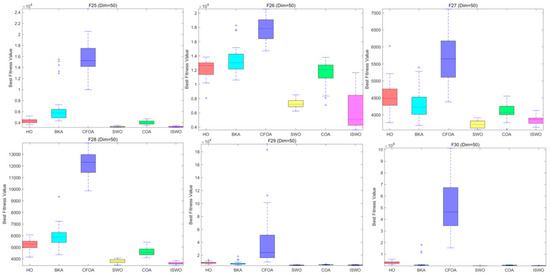 Biomimetics 09 00765 g0a10