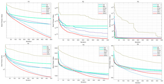 Biomimetics 09 00765 g0a11