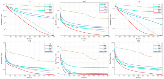 Biomimetics 09 00765 g0a13