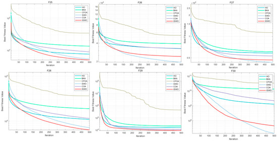 Biomimetics 09 00765 g0a15