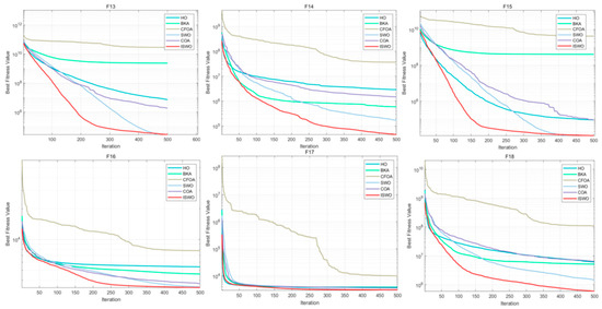 Biomimetics 09 00765 g0a3