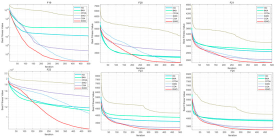 Biomimetics 09 00765 g0a4
