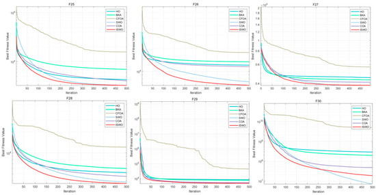 Biomimetics 09 00765 g0a5