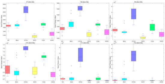 Biomimetics 09 00765 g0a7