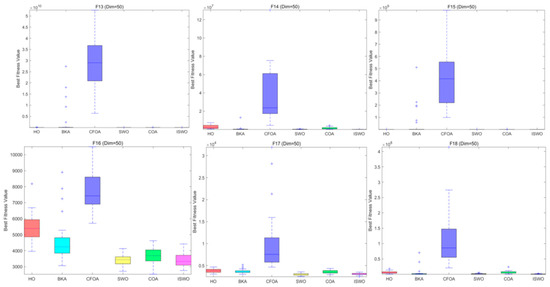 Biomimetics 09 00765 g0a8