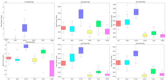 Biomimetics 09 00765 g0a9