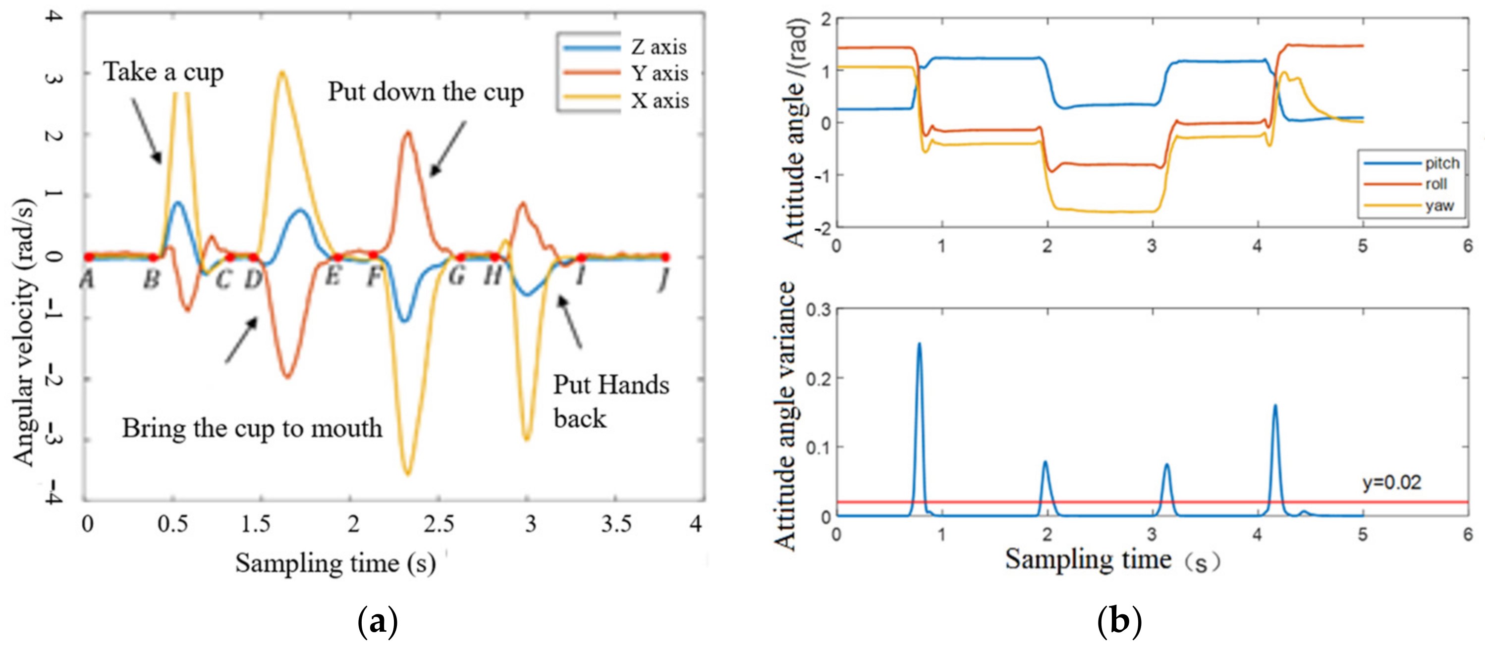 Biomimetics 09 00775 g009