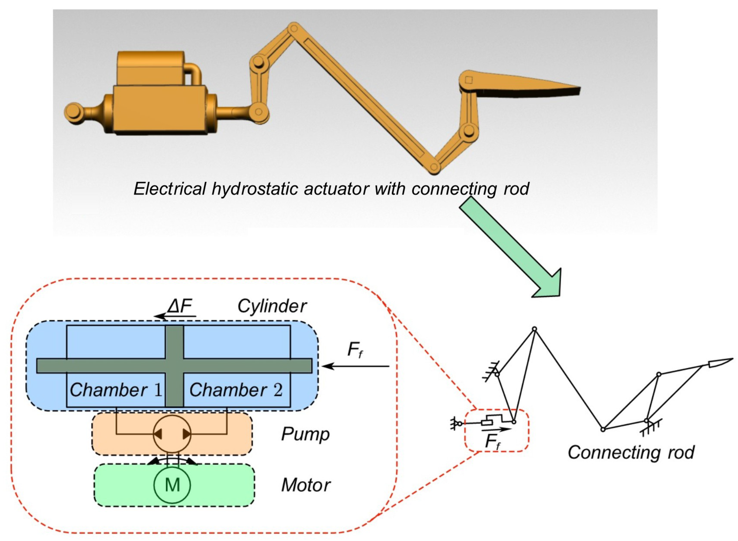 Biomimetics 09 00778 g002
