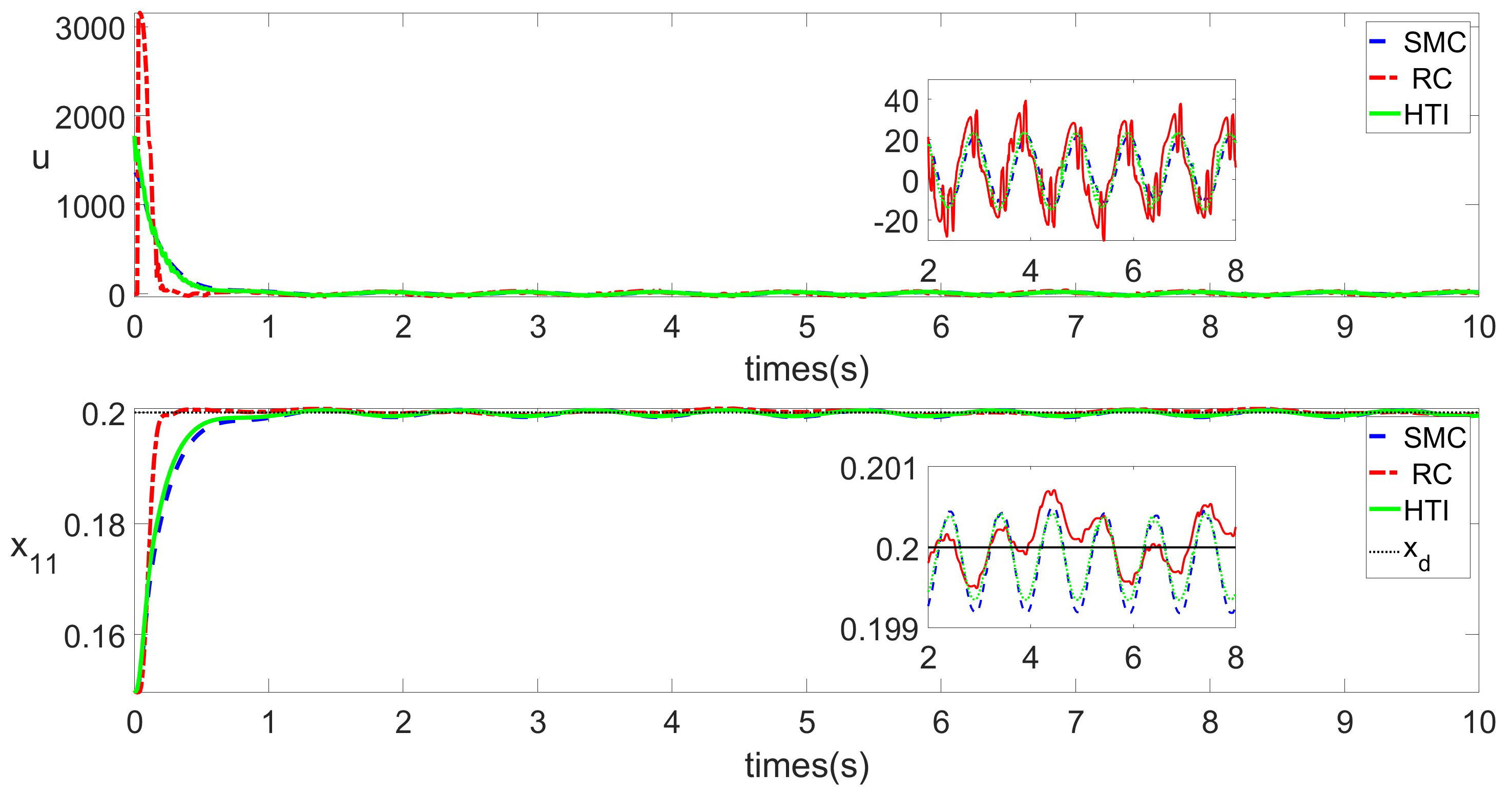 Biomimetics 09 00778 g004