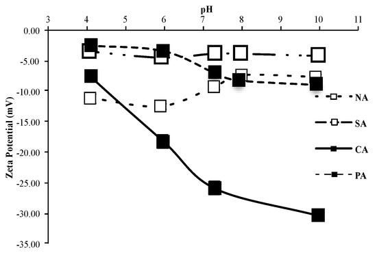 Biomimetics 10 00012 g0a3