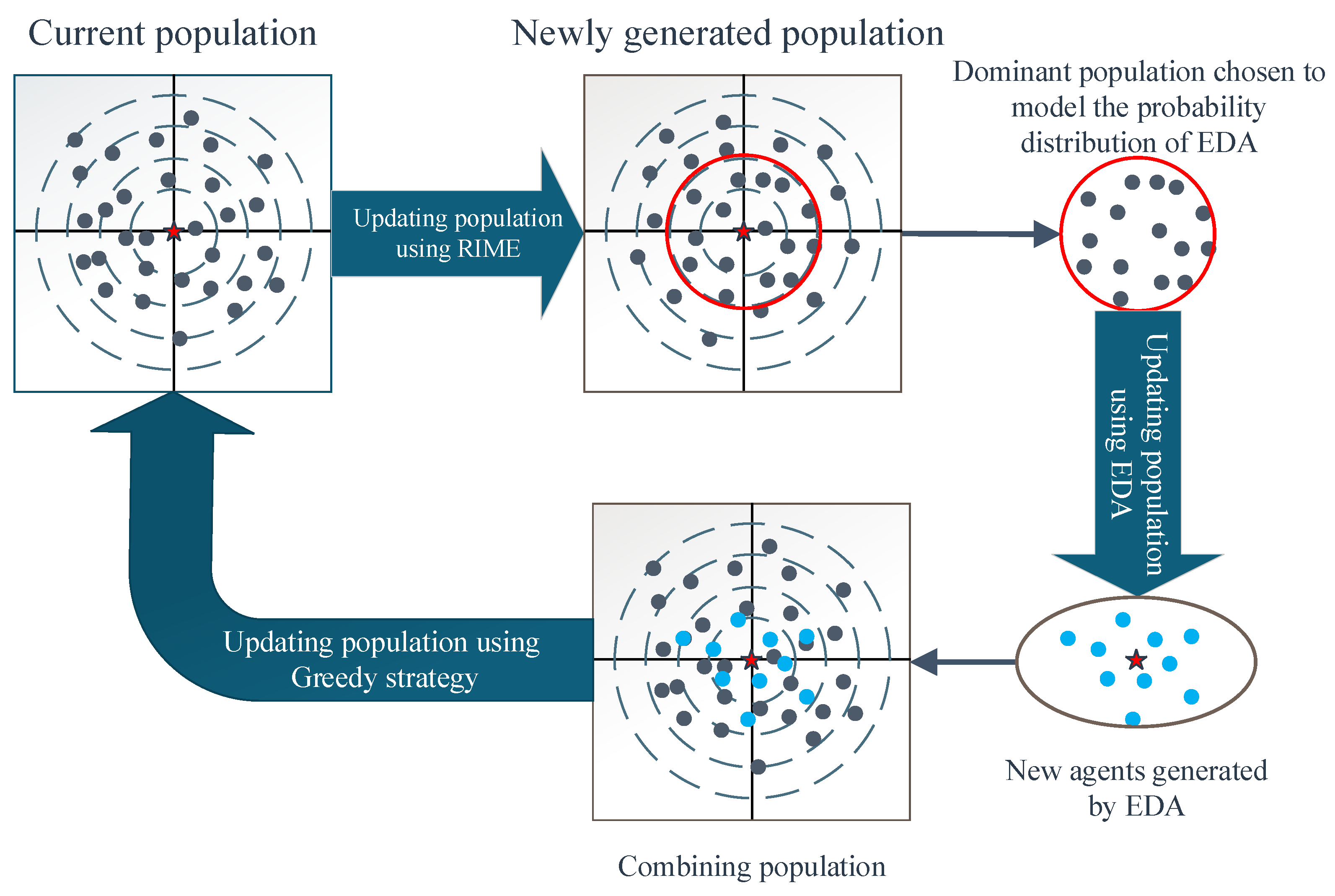 Biomimetics 10 00014 g002