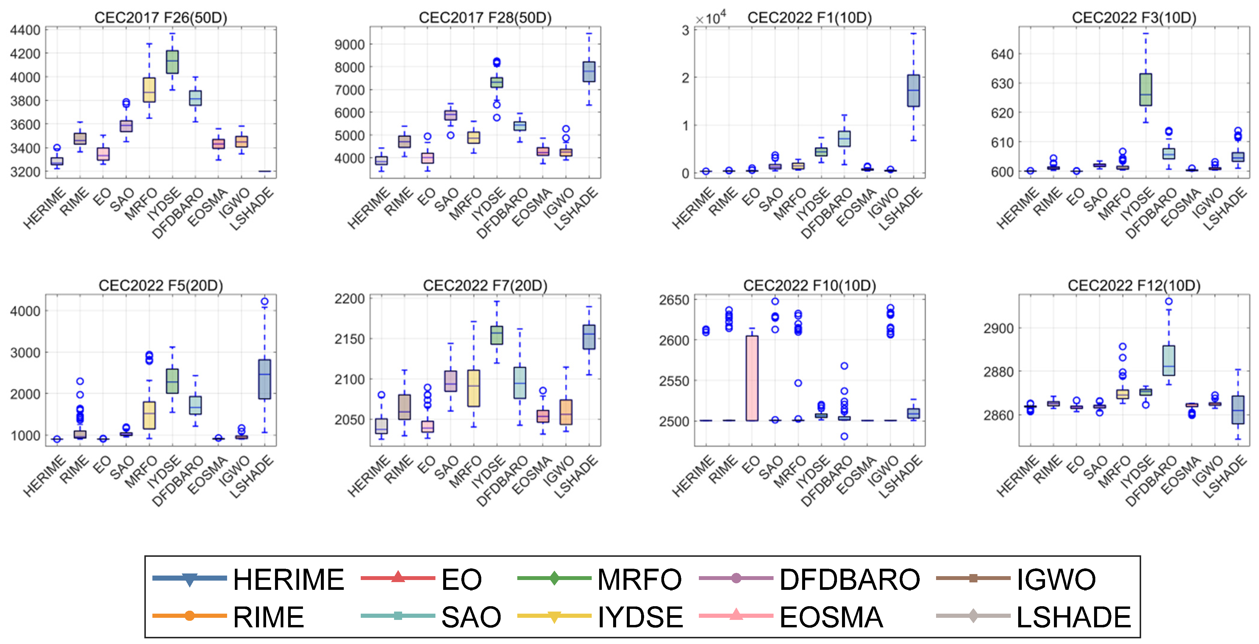 Biomimetics 10 00014 g009b