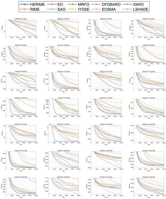 Biomimetics 10 00014 g0a1a