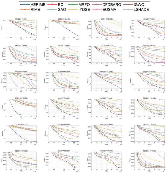 Biomimetics 10 00014 g0a2a