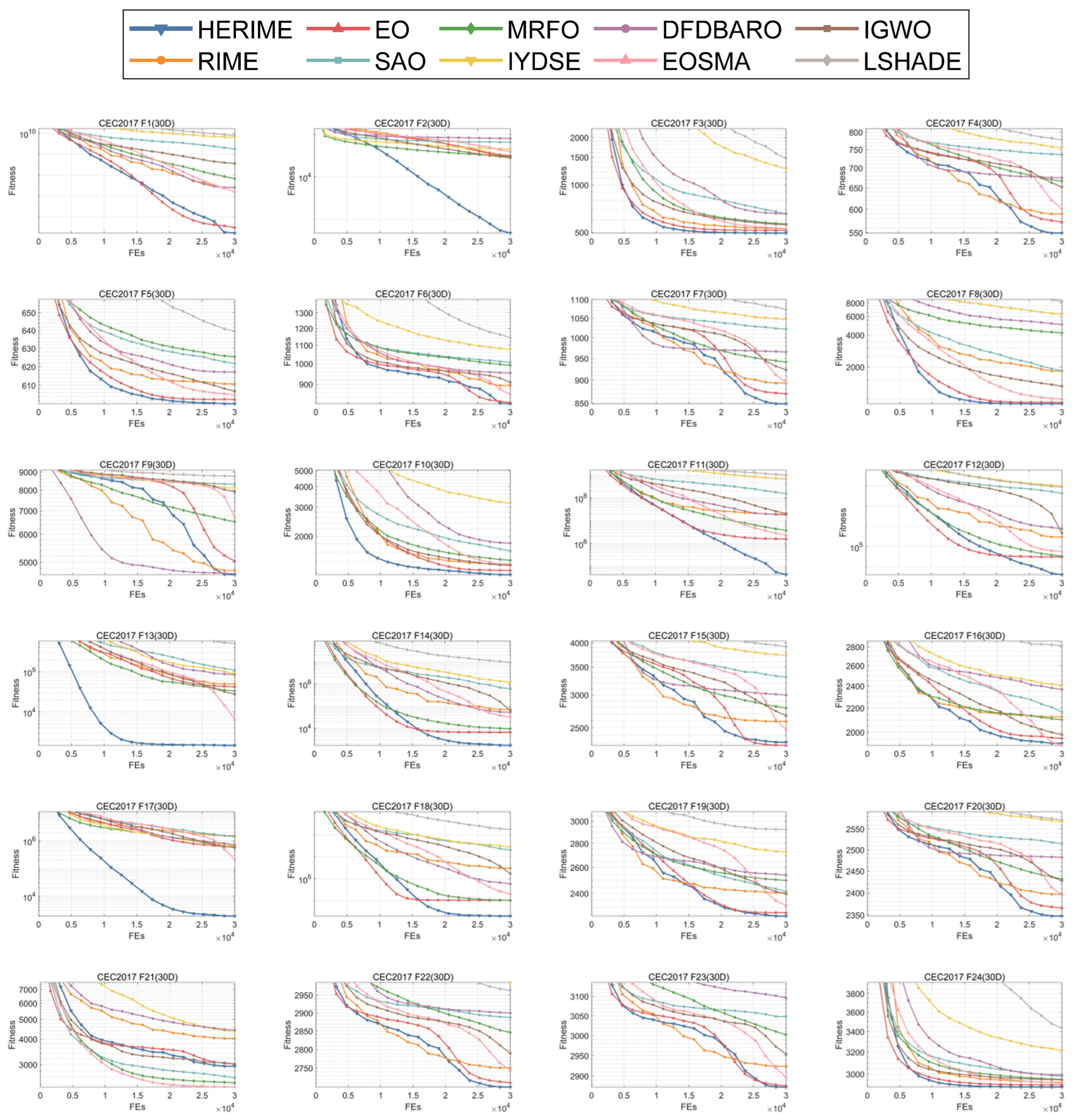 Biomimetics 10 00014 g0a2a