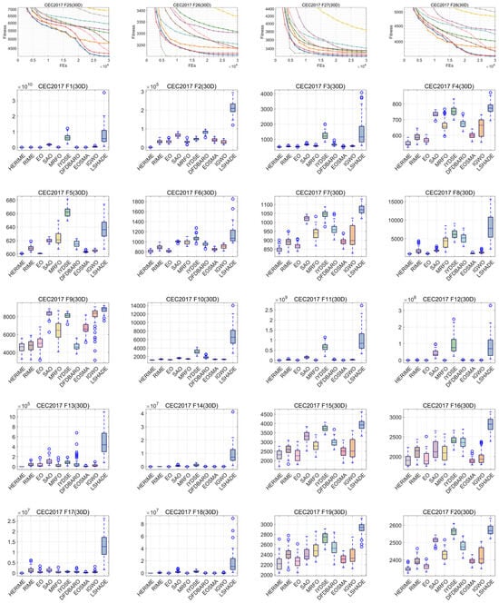 Biomimetics 10 00014 g0a2b