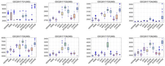 Biomimetics 10 00014 g0a2c