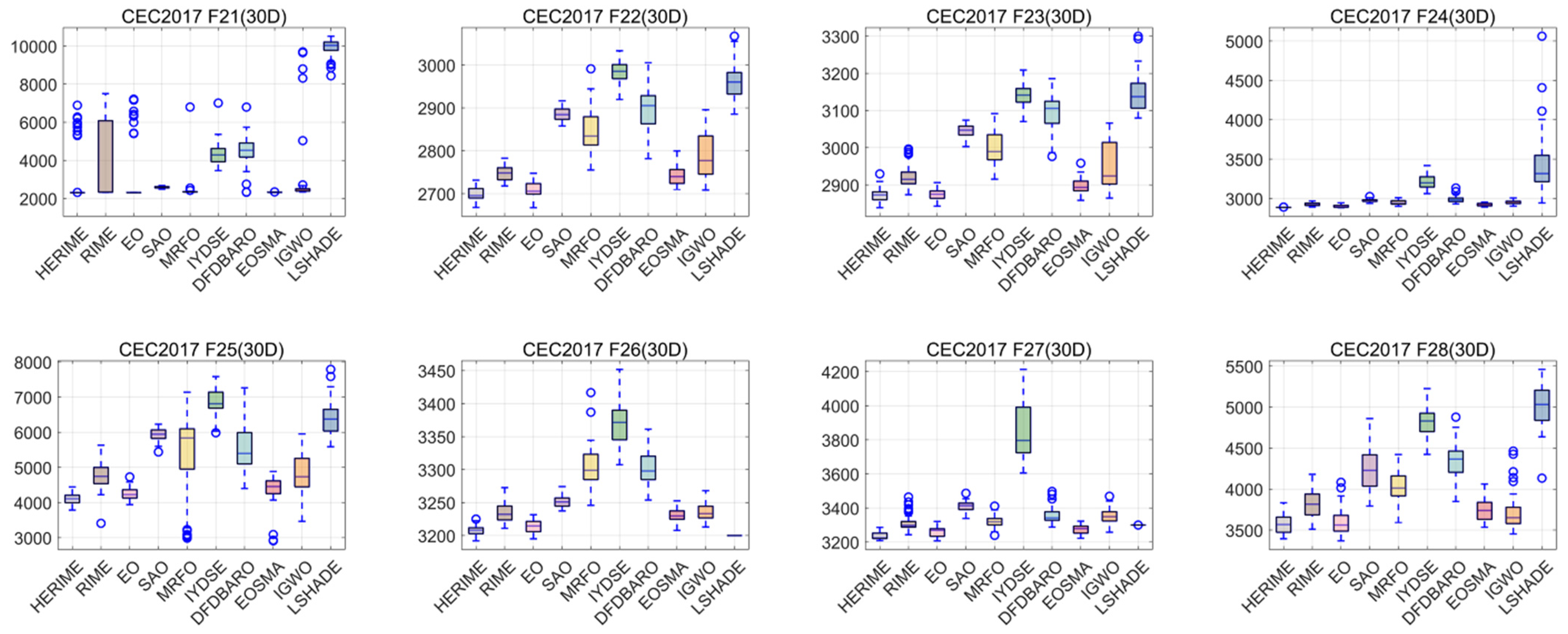 Biomimetics 10 00014 g0a2c