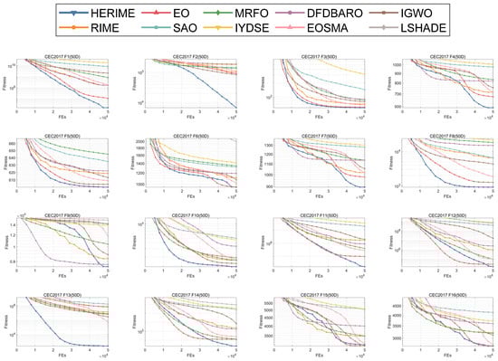Biomimetics 10 00014 g0a3a