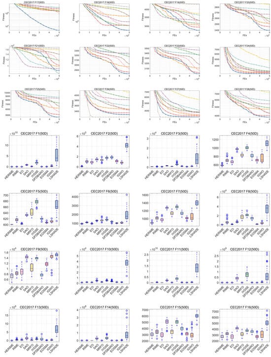 Biomimetics 10 00014 g0a3b
