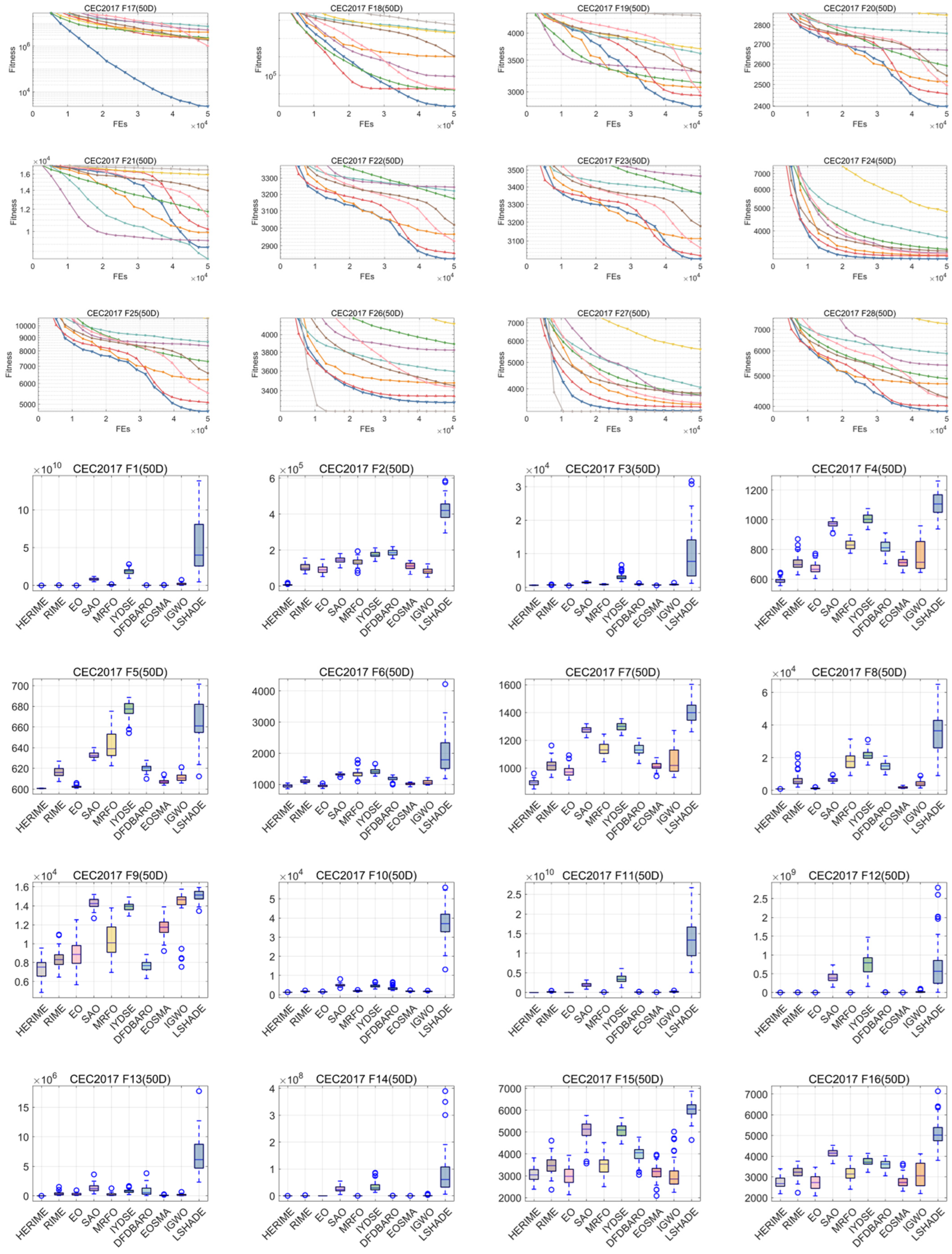 Biomimetics 10 00014 g0a3b