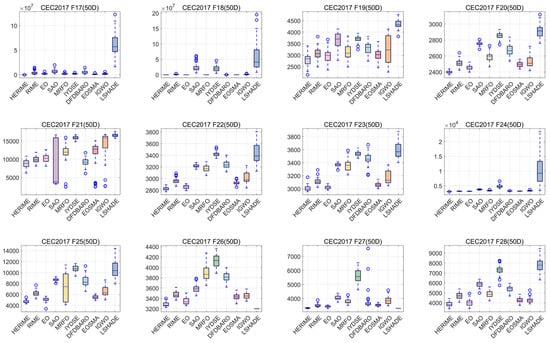 Biomimetics 10 00014 g0a3c