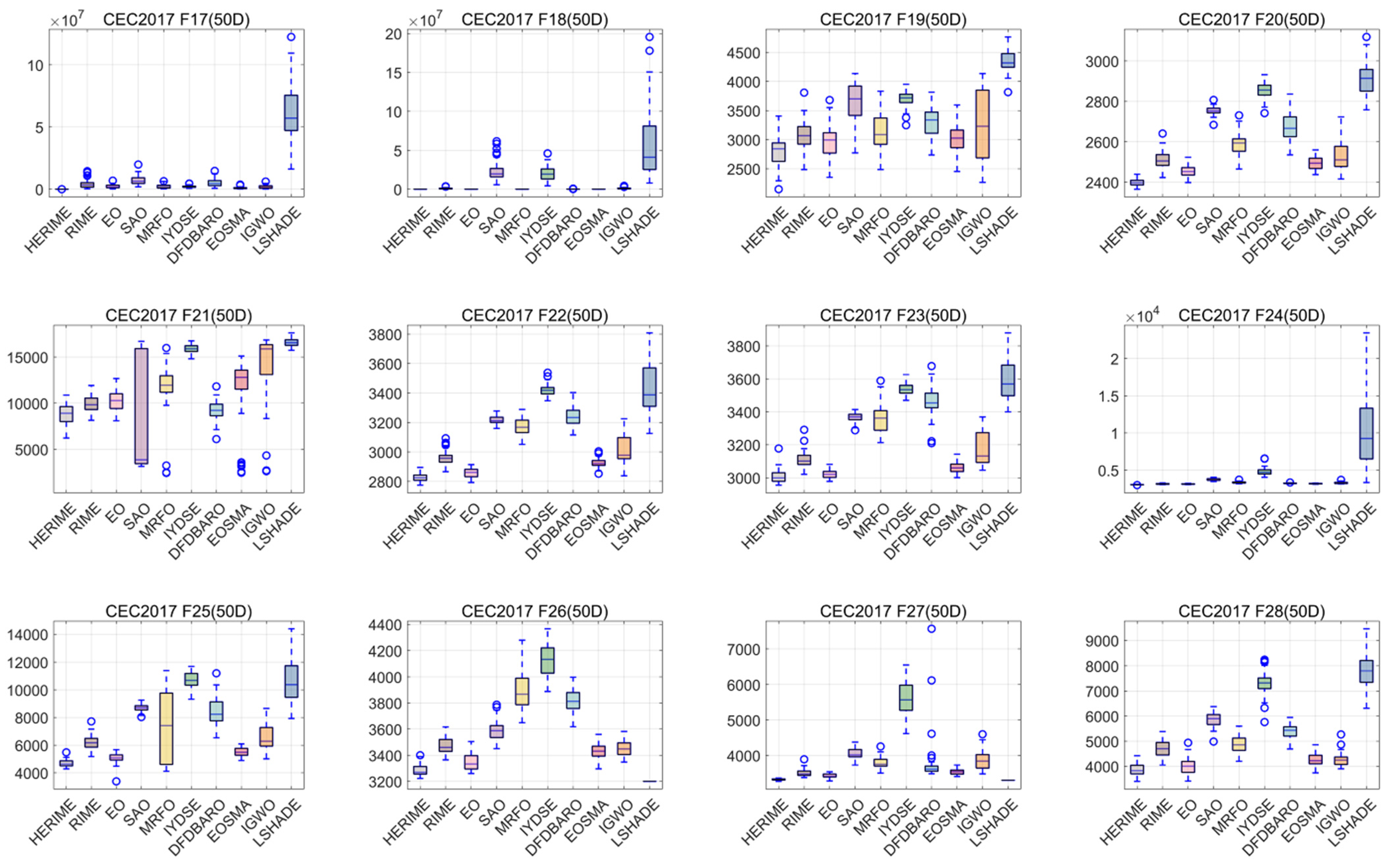 Biomimetics 10 00014 g0a3c
