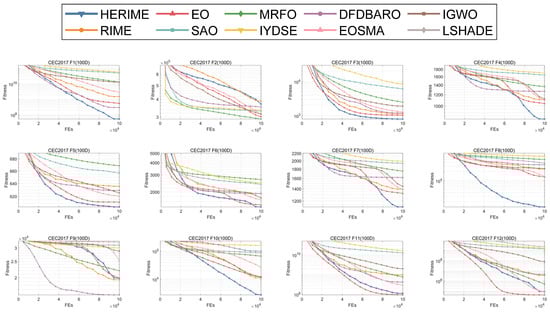 Biomimetics 10 00014 g0a4a