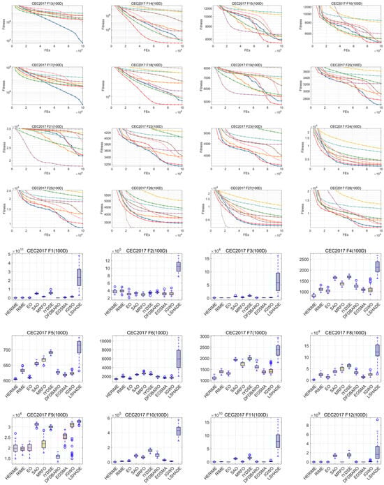 Biomimetics 10 00014 g0a4b