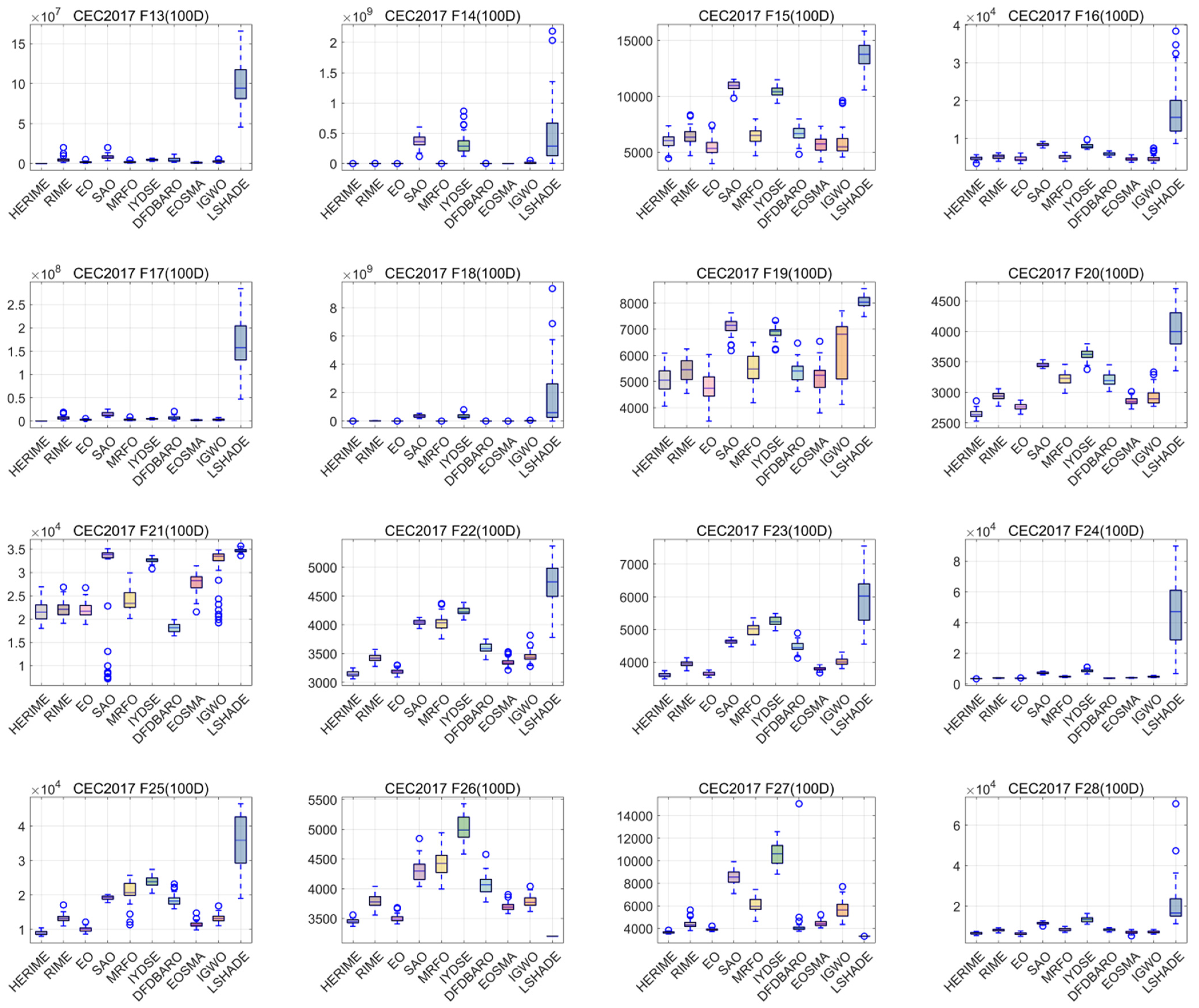 Biomimetics 10 00014 g0a4c