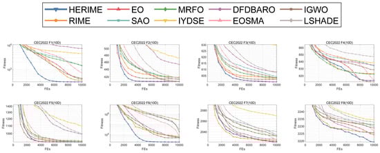 Biomimetics 10 00014 g0a5a