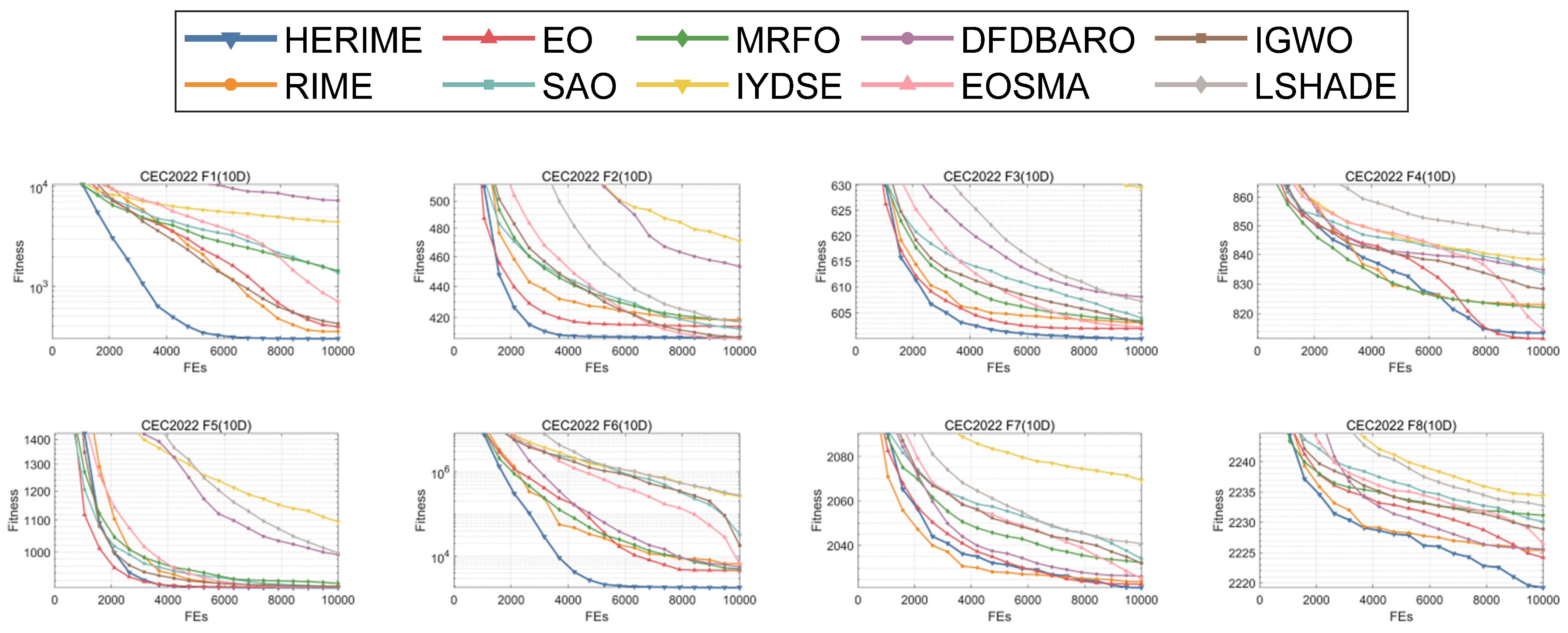 Biomimetics 10 00014 g0a5a