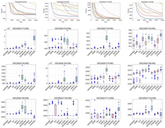 Biomimetics 10 00014 g0a5b